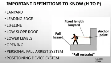 Slide 22: IMPORTANT DEFINITIONS TO KNOW (H TO P)