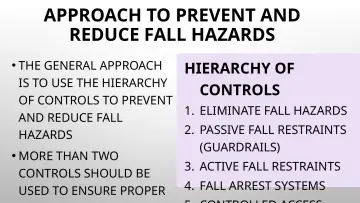 Slide 25: APPROACH TO PREVENT AND REDUCE FALL HAZARDS