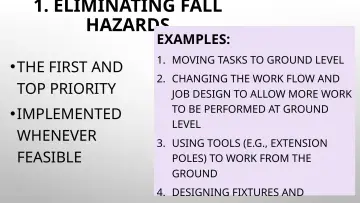 Slide 27: 1. ELIMINATING FALL HAZARDS