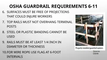 Slide 37: OSHA GUARDRAIL REQUIREMENTS 6-11