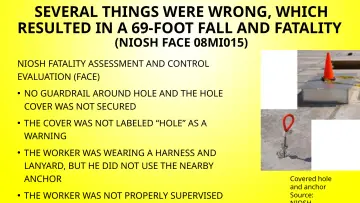 Slide 42: SEVERAL THINGS WERE WRONG, WHICH RESULTED IN A 69-FOOT FALL AND FATALITY