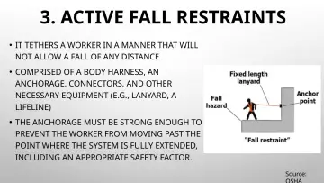 Slide 43: 3. ACTIVE FALL RESTRAINTS