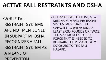 Slide 45: ACTIVE FALL RESTRAINTS AND OSHA