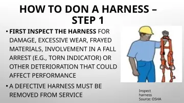 Slide 54: HOW TO DON A HARNESS – STEP 1