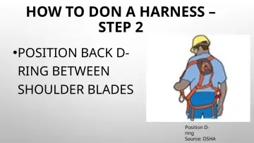 Slide 55: HOW TO DON A HARNESS –