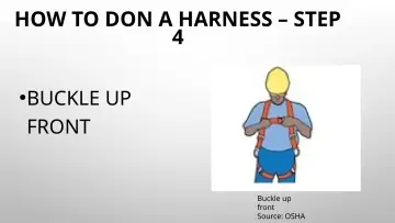 Slide 57: HOW TO DON A HARNESS – STEP
