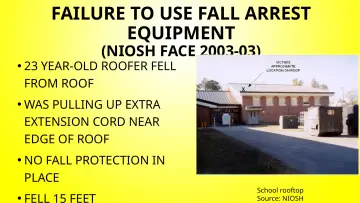 Slide 60: FAILURE TO USE FALL ARREST EQUIPMENT