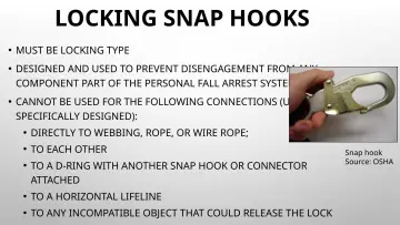 Slide 63: LOCKING SNAP HOOKS