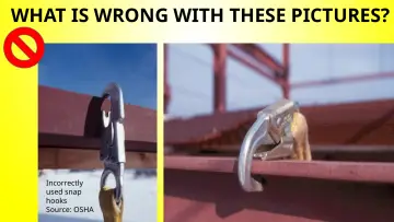Slide 64: WHAT IS WRONG WITH THESE PICTURES?