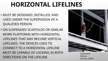Slide 66: HORIZONTAL LIFELINES