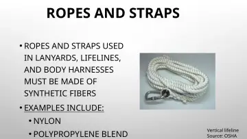 Slide 69: ROPES AND STRAPS