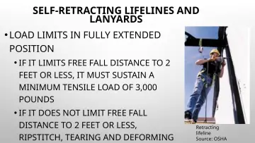 Slide 72: SELF-RETRACTING LIFELINES AND LANYARDS