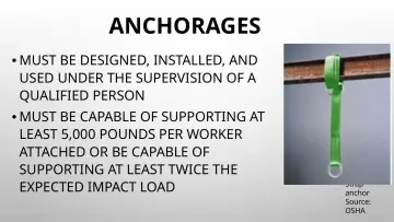 Slide 74: ANCHORAGES