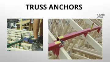 Slide 80: TRUSS ANCHORS