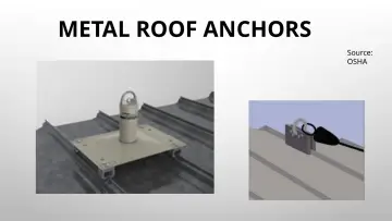 Slide 81: METAL ROOF ANCHORS