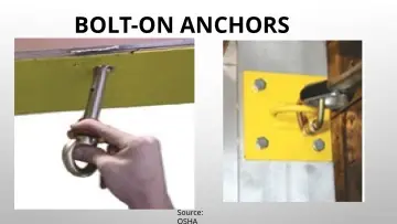 Slide 82: BOLT-ON ANCHORS