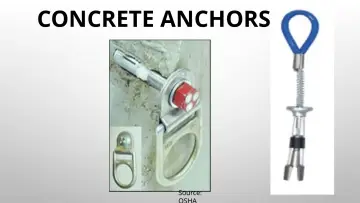 Slide 83: CONCRETE ANCHORS