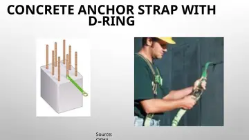 Slide 84: CONCRETE ANCHOR STRAP WITH D-RING