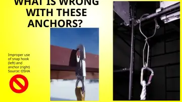 Slide 90: WHAT IS WRONG WITH THESE ANCHORS?