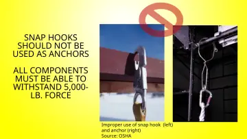 Slide 91: SNAP HOOKS