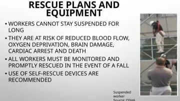 Slide 94: RESCUE PLANS AND EQUIPMENT