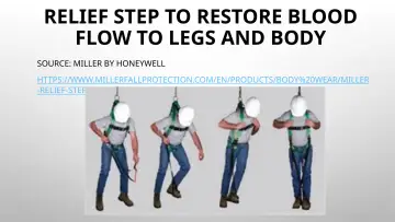 Slide 95: RELIEF STEP TO RESTORE BLOOD