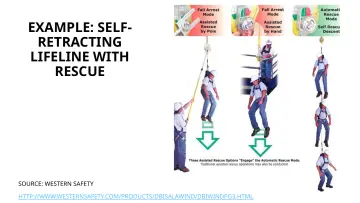 Slide 97: EXAMPLE: SELF-