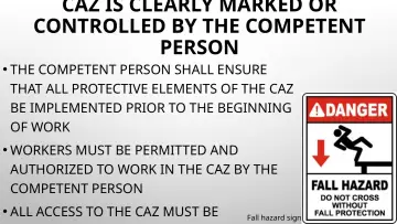 Slide 99: CAZ IS CLEARLY MARKED OR CONTROLLED BY THE COMPETENT PERSON