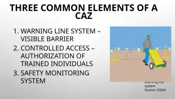 Slide 100: THREE COMMON ELEMENTS OF A CAZ