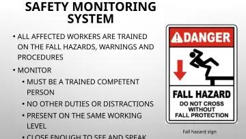 Slide 104: SAFETY MONITORING SYSTEM