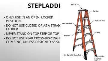 Slide 115: STEPLADDERS