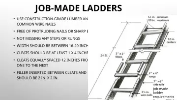 Slide 119: JOB-MADE LADDERS