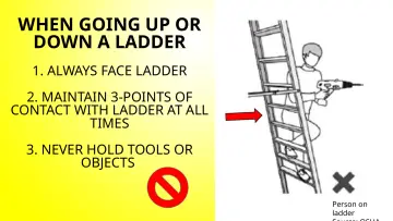 Slide 121: WHEN GOING UP OR DOWN A LADDER