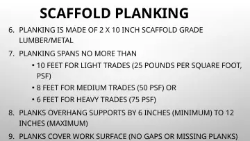 Slide 134: SCAFFOLD PLANKING