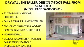 Slide 137: DRYWALL INSTALLER DIES IN 7-FOOT FALL FROM SCAFFOLD