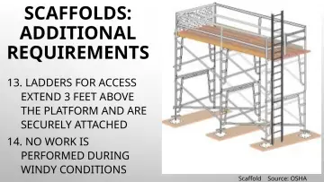Slide 138: SCAFFOLDS: ADDITIONAL REQUIREMENTS