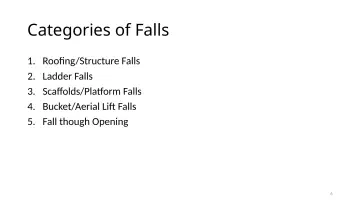 Slide 6: Categories of Falls