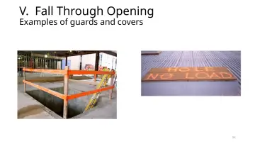Slide 54: V. Fall Through Opening
