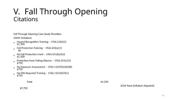 Slide 60: V. Fall Through Opening