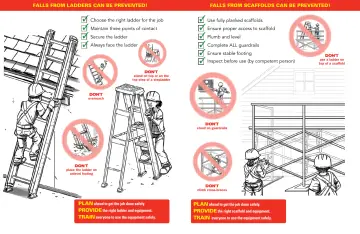Page 2: FallS FROm laDDERS CaN bE PREVENTED!