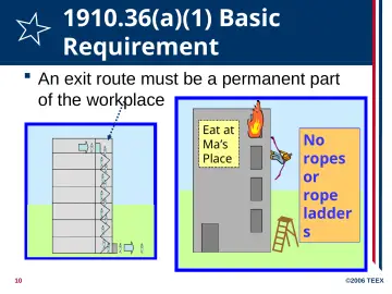 Slide 10: 1910.36(a)(1) Basic Requirement