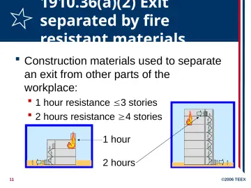 Slide 11: 1910.36(a)(2) Exit separated by fire resistant materials