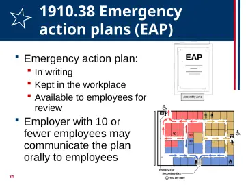 Slide 34: 1910.38 Emergency action plans (EAP)