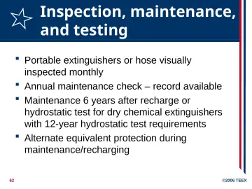 Slide 62: Inspection, maintenance, and testing
