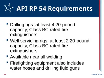 Slide 73: API RP 54 Requirements