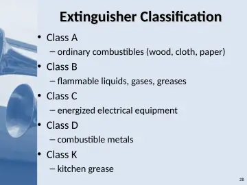 Slide 28: Extinguisher Classification