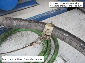 Slide 31: hoses can become damaged with nicks, cuts, or gouges and could burst