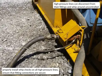 Slide 32: high-pressure lines can disconnect from their fittings and whip around uncontrolled