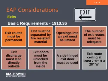 Slide 36: EAP Considerations