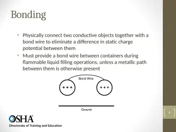 Slide 9: Bonding